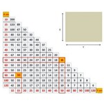 ΑΠΟΣΤΑΤΕΣ 1mm ANDAL 50ΤΕΜ.